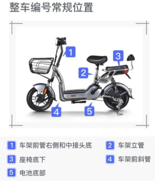 電動車安全警鐘 行駛中起火為哪般？預防與應急指南