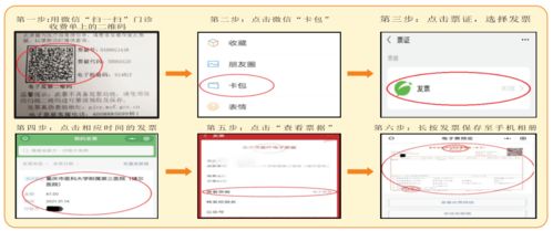 電子發票哪里查？醫院便民服務指南請收下，電子過磅服務助您更便捷